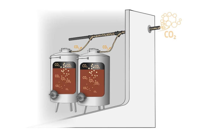 Schéma du circuit d'évacuation du CO2 produit lors de la vinification. Schéma du circuit d'évacuation du CO2 produit lors de la vinification.