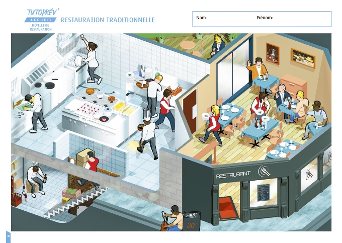 Vue d'une planche TutoPrev Accueil.